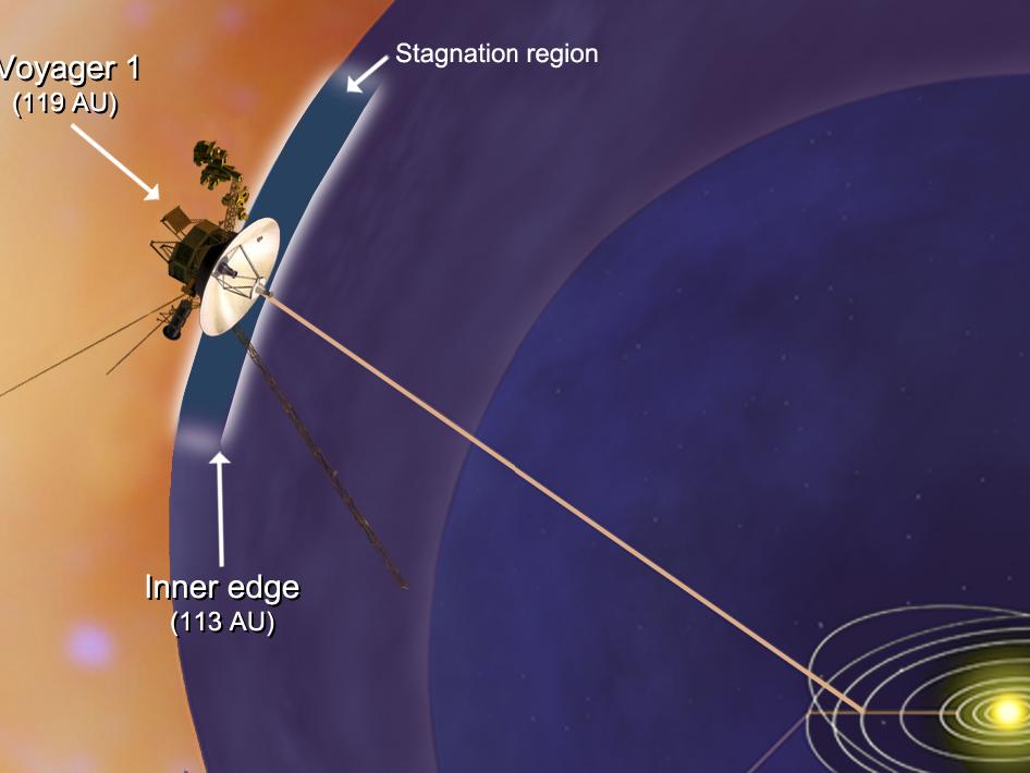 nasa-voyager-1-solar-system-edge